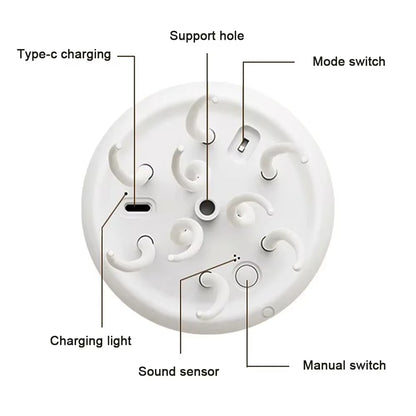 Lampara Led Forma Medusa Con Movimiento   ¡ Luces de Colores y responde a la voz !